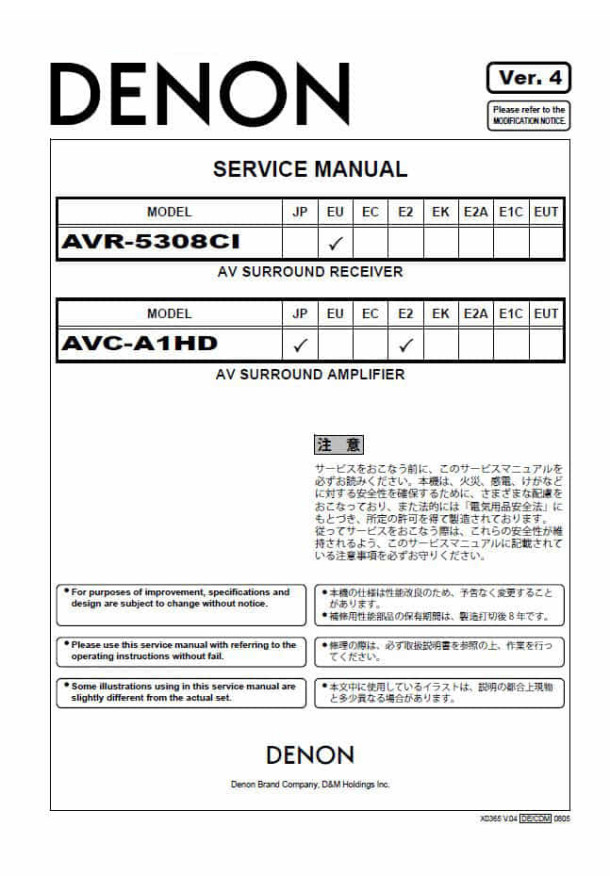 AVR-5308CI, AVC-A1HD Ver.4